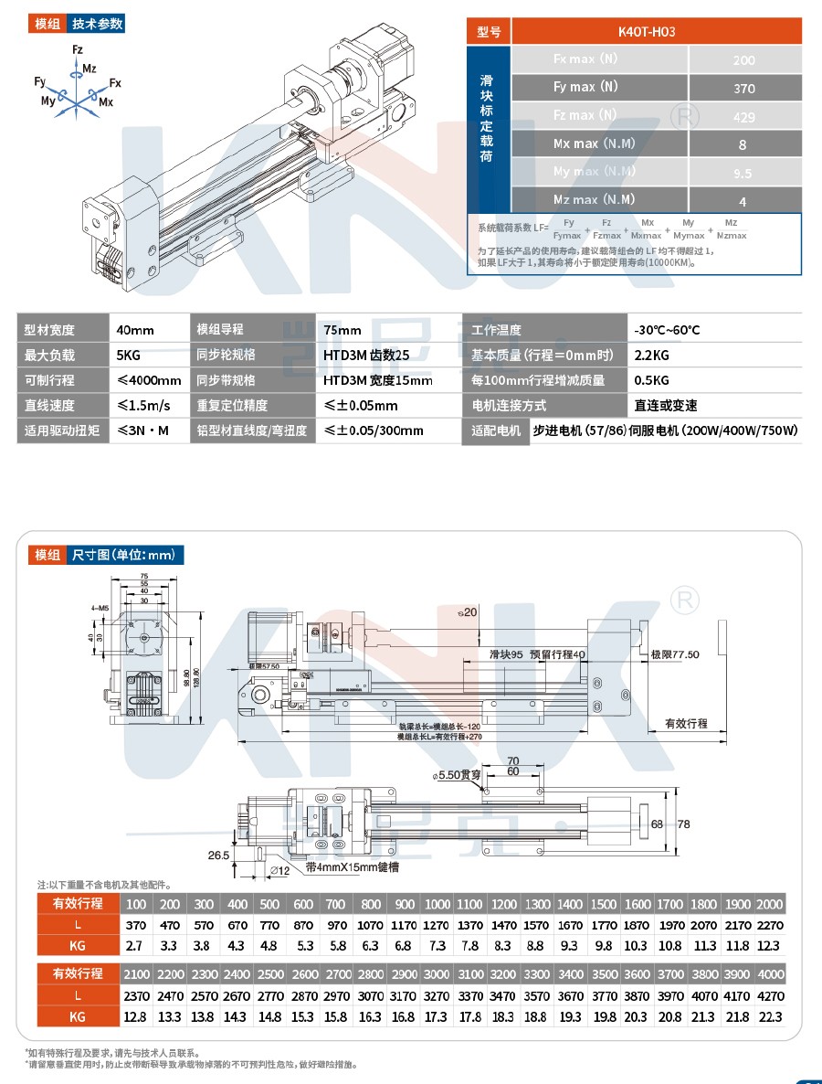 直線模組、歐規(guī)模組、滑臺模組、同步帶模組、直線滑臺、皮帶模組、龍門滑臺